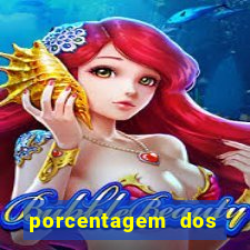 porcentagem dos slots pragmatic